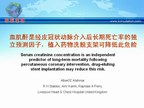 [EuroPCR2009]血肌酐是经皮冠状动脉介入后长期死亡率的独立预测因子，植入药物洗脱支架可降低此危险